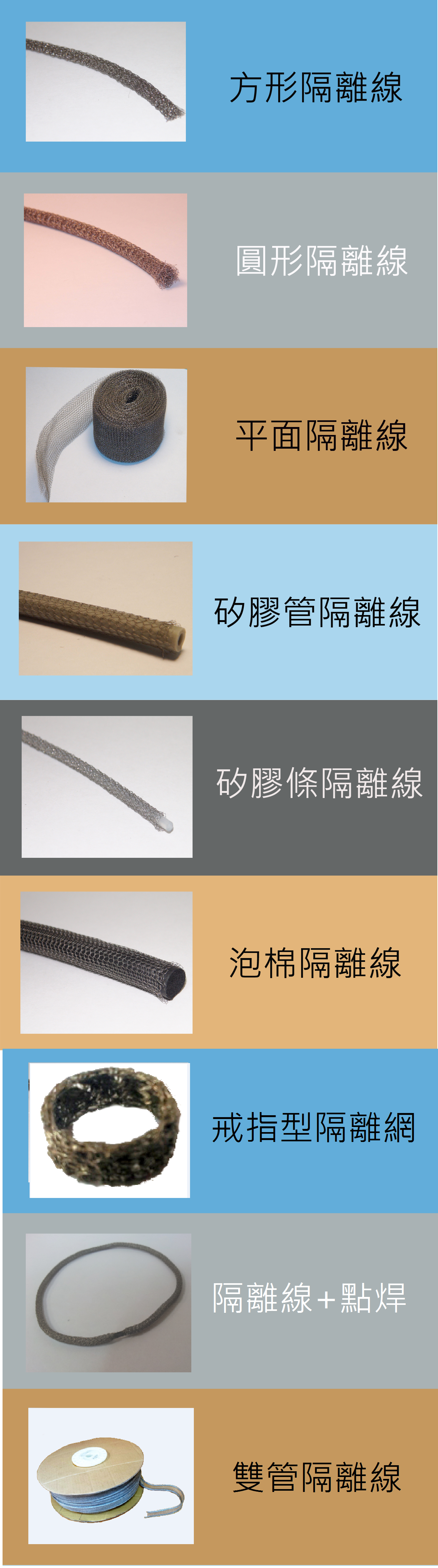 EMI/RFI,Wire Mesh,隔離線,橡膠,信利橡膠,gasket,shielding mesh,rubber, monel,rubber,O-ring,silicone, 隔離網, 屏蔽, 矽膠管, 矽膠條, 泡棉, 防水膠圈, O環, 